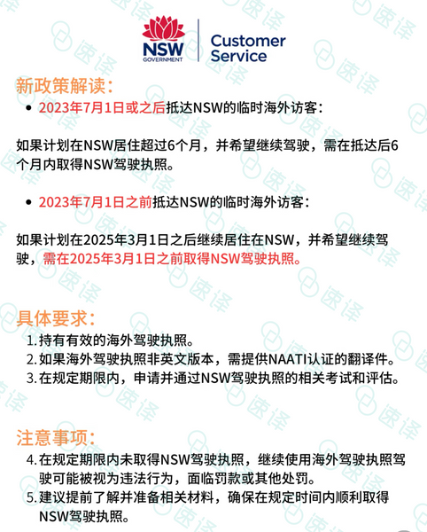 NSW驾照新规+翻译要求！海外驾照持有者必看