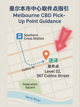 在图库查看器中加载和播放视频，墨尔本本地翻译 | NAATI认证 | 可自取
