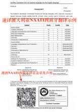 将图片加载到图库查看器，西班牙语澳洲NAATI认证译员翻译服务
